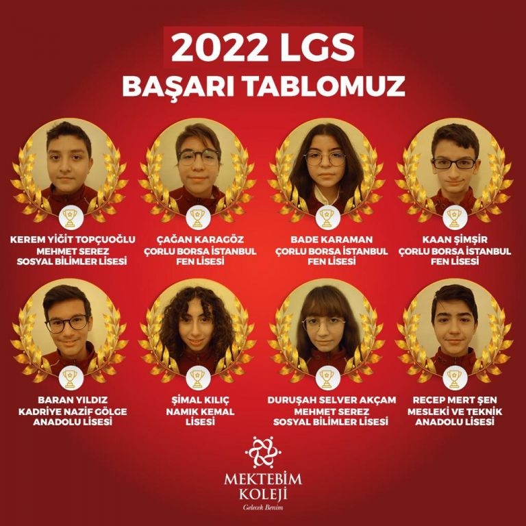 2022 LGS Başarı Tablomuz