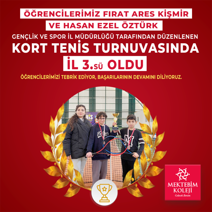 Öğrencilerimiz Fırat Ares Kişmir ve Hasan Ezel Öztürk Gençlik ve Spor İl Müdürlüğü tarafından düzenlenen Kort Tenis Turnuvasında İl 3.sü oldu. 